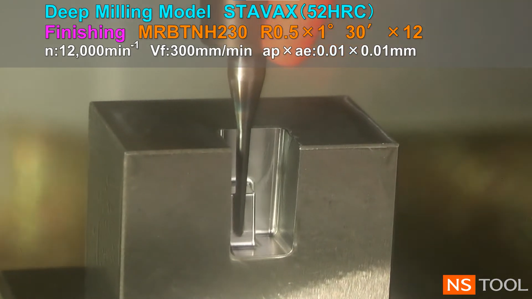 Deep Milling Model